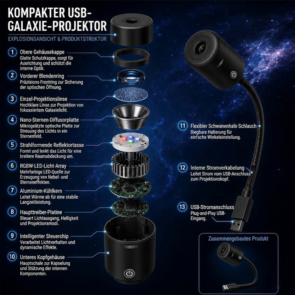 🌌 HD Galaxie- & Ozean-Projektor – Einfach einstecken & genießen! 🥳 Bereits über 50.000 begeisterte Kunden! ✨