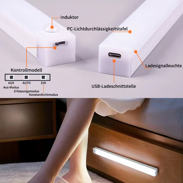 🏆🔥💡Bohrfreie intelligente Sensor magnetische aufladbare LED-Leuchte -Remifa®