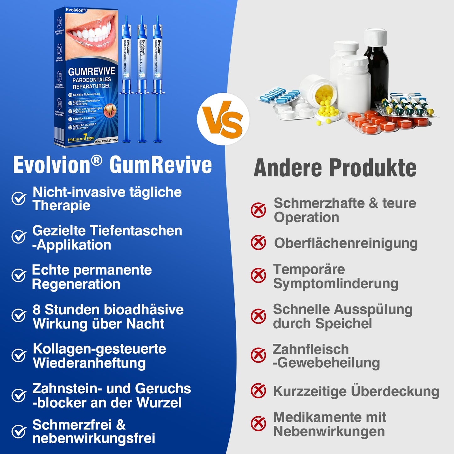 🇩🇪👨‍⚕️✅🦷Evolvion® GumRevive Parodontales Reparaturgel