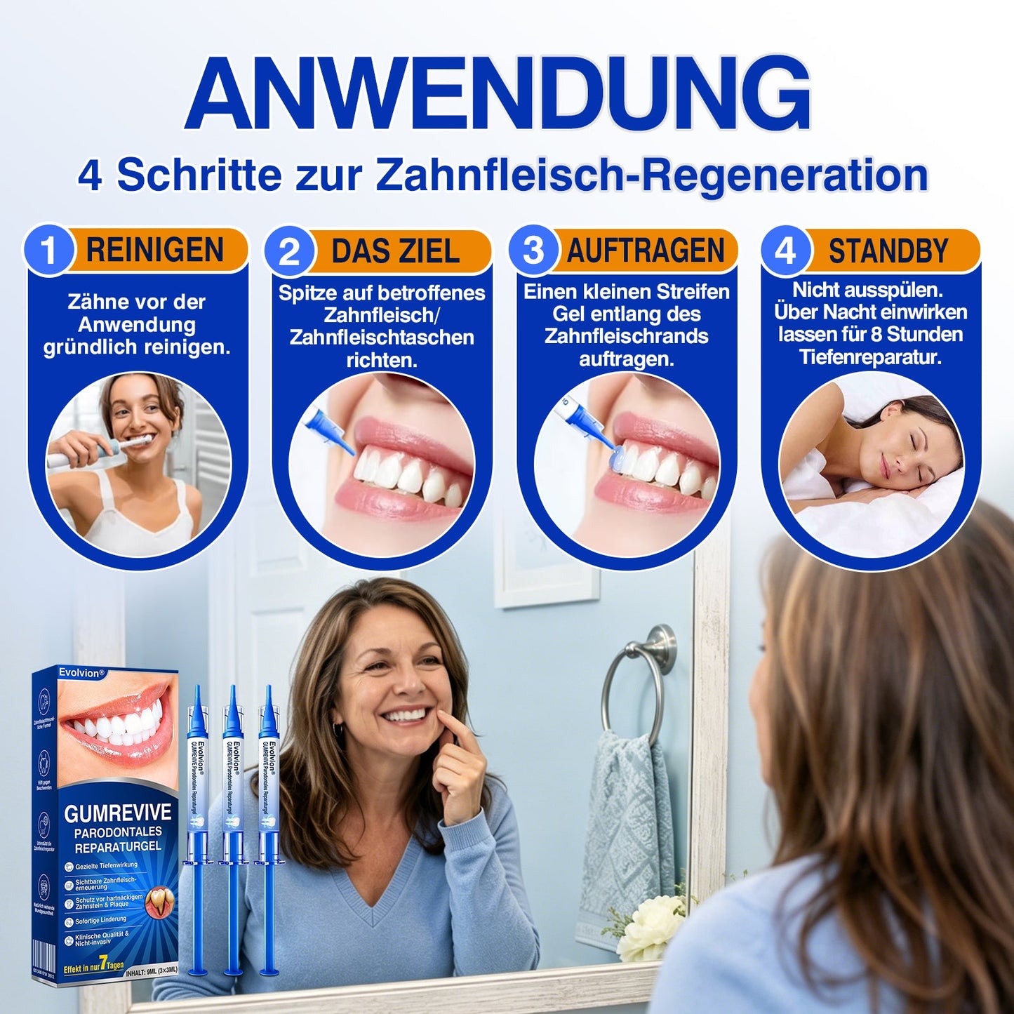 🇩🇪👨‍⚕️✅🦷Evolvion® GumRevive Parodontales Reparaturgel