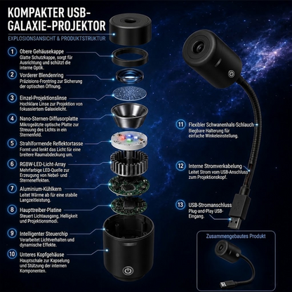🌌 HD Galaxie- & Ozean-Projektor – Einfach einstecken & genießen! 🥳 Bereits über 50.000 begeisterte Kunden! ✨
