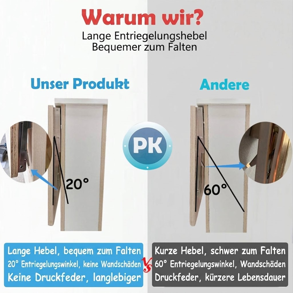 ✨ Klappbare Universalhalterung – Sofort mehr Ordnung & Platz in Küche, Büro und Zuhause 📚