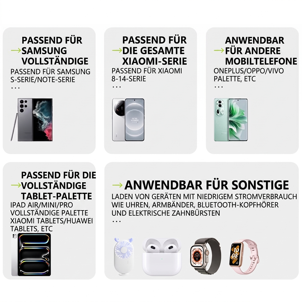 60%off3-in-1-GaN-Ladegerät, 80 W MAX skalierbares Schnelllademodul mit Typ-C-Kabel und 2 USB-Anschlüssen (Copy)