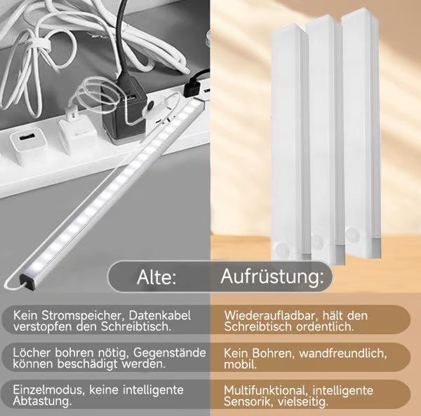 🏆🔥💡Bohrfreie intelligente Sensor magnetische aufladbare LED-Leuchte -Remifa®