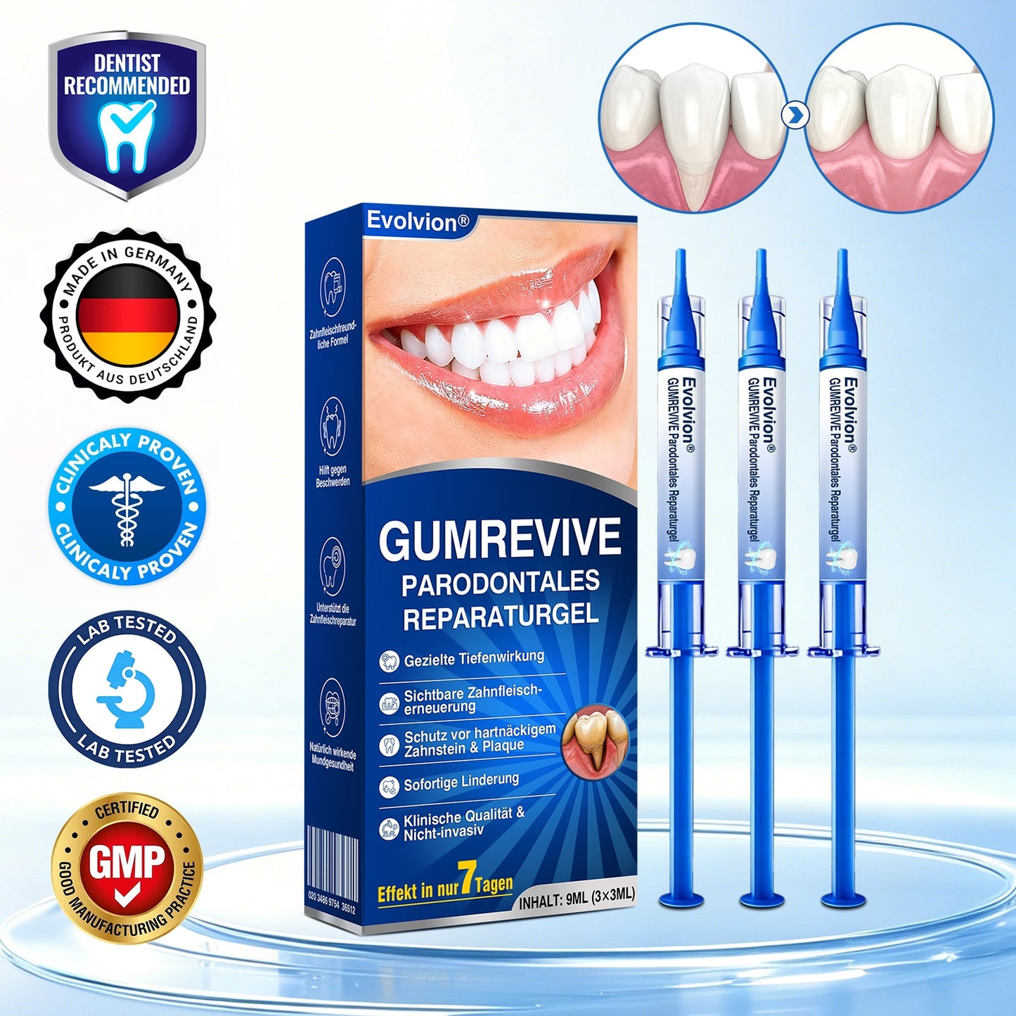 🇩🇪👨‍⚕️✅🦷Evolvion® GumRevive Parodontales Reparaturgel